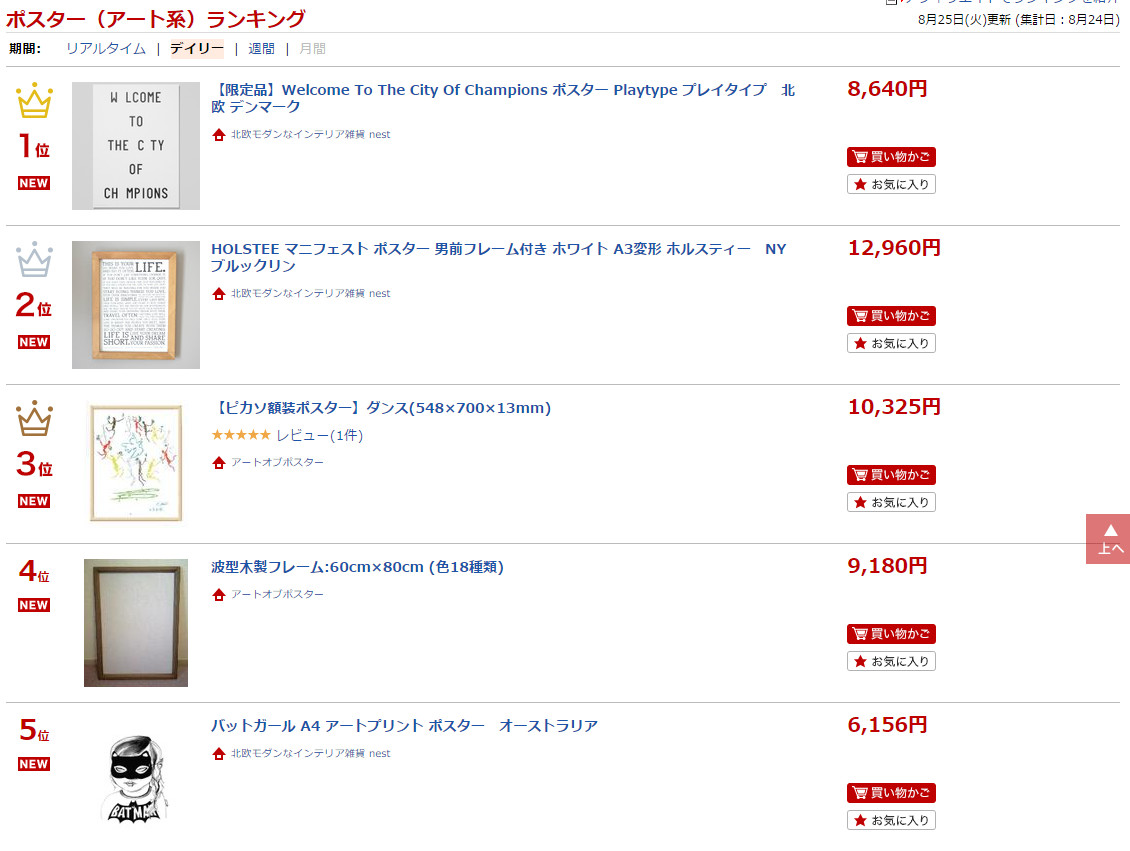 posterrank1-5-0824