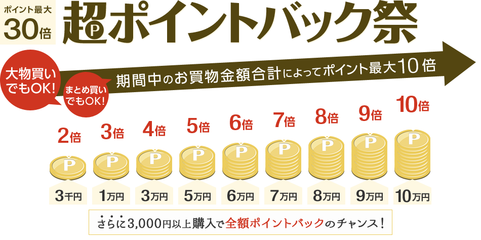 main_ttl